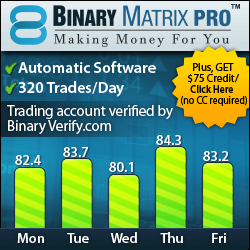 ava trade binary option free signals